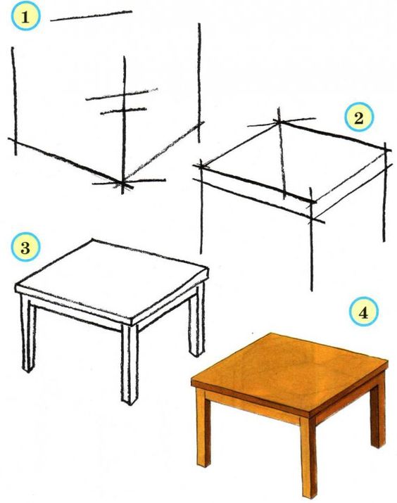 Hướng dẫn các bước dạy vẽ cho bé đơn giản tại nhà hình ảnh 65 Hướng dẫn các bước dạy vẽ cho bé đơn giản tại nhà hình ảnh 65