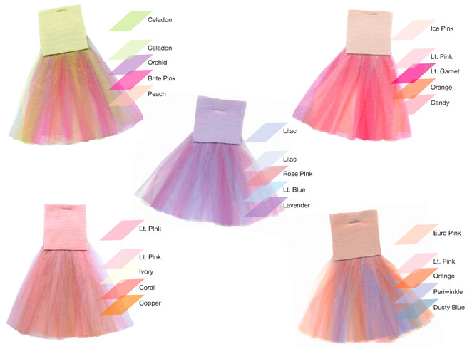 Các mẹ có muốn biết cách may váy ballet cho bé yêu của mình không?