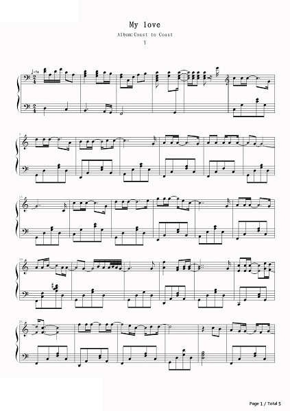 Các bài luyện ngón piano đơn giản