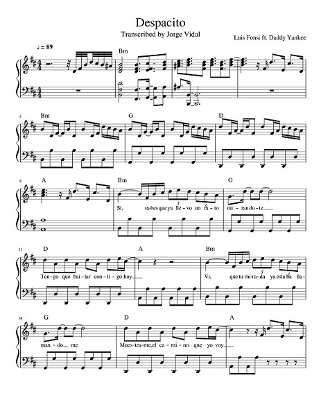 Các bài luyện ngón piano đơn giản hình ảnh 2