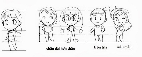Cách vẽ chibi bằng tay cực đỉnh hình ảnh 6