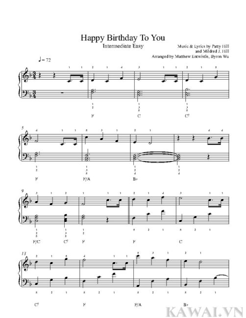Lợi ích khi tham gia lớp học đàn piano quận 1 tpHCM