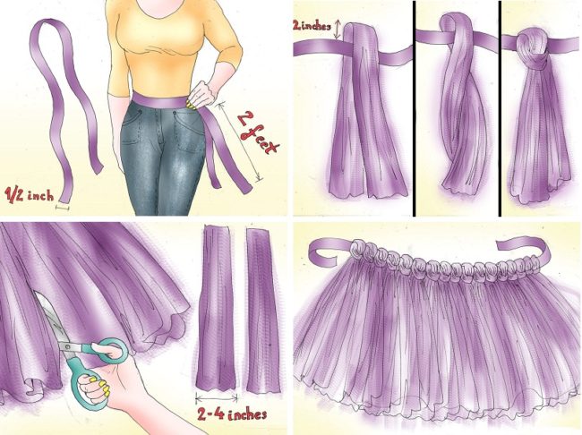 Mách nhỏ cách may váy múa Ballet cho bé cực kì đơn giản