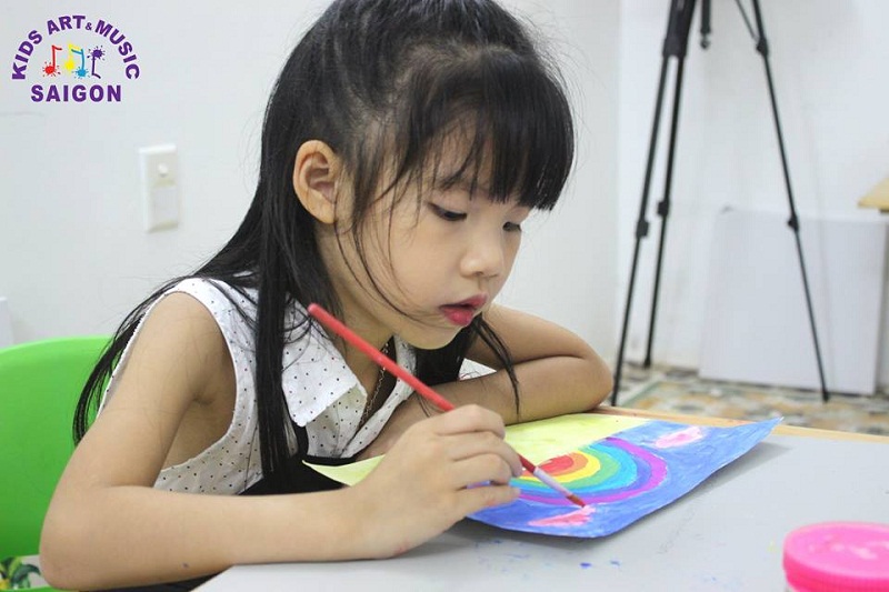 Các nghiên cứu về lợi ích của việc cho trẻ học vẽ - hình ảnh 6