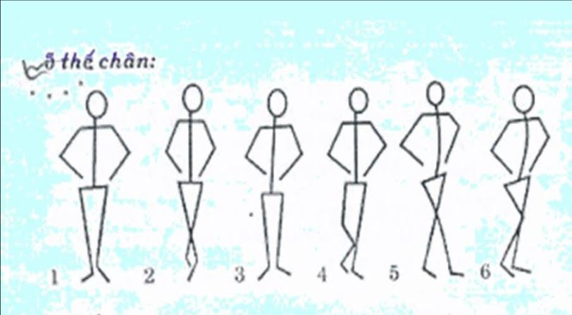 Các động tác múa Ballet cơ bản cho bé - hình ảnh 3 Các động tác múa Ballet cơ bản cho bé - hình ảnh 3