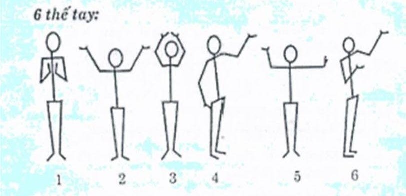 Các động tác múa Ballet cơ bản cho bé - hình ảnh 2 Các động tác múa Ballet cơ bản cho bé - hình ảnh 2