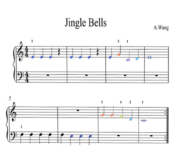 Nên trang bị gì khi học đàn Piano cơ bản? hình ảnh 3