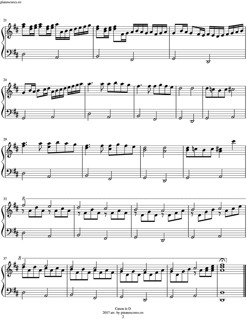 Những bản nhạc piano đơn giản hay và dễ chơi - hình ảnh 7