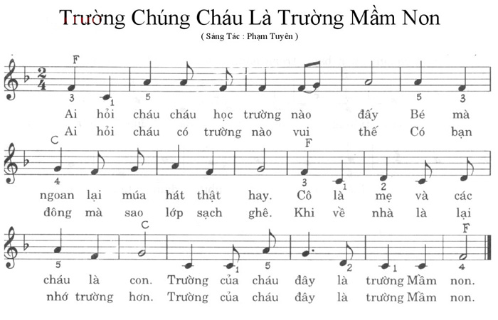 Những bài múa mầm non hay nhất - 2 Những bài múa mầm non hay nhất -2