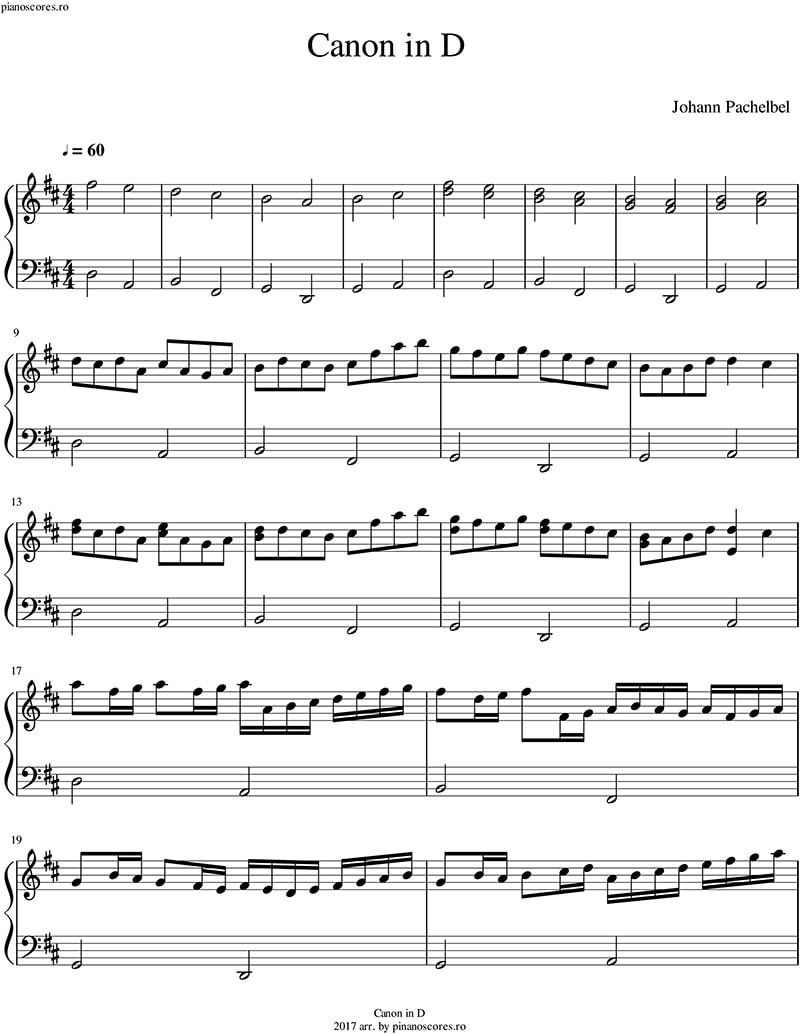 Những bản nhạc piano đơn giản hay và dễ chơi - hình ảnh 6